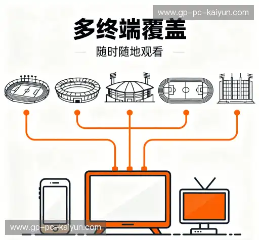 行业领先的理由